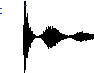Process NMR Analyzer Sales