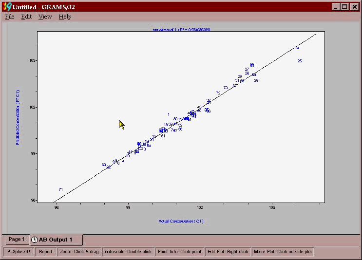 Developing a Model in the Galactic Grams PLS/IQ Environment - image15