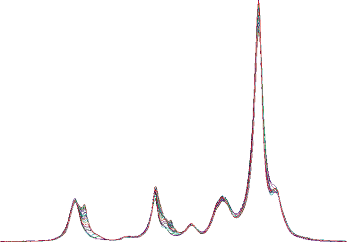 Expansion of Incomplete Reaction Series