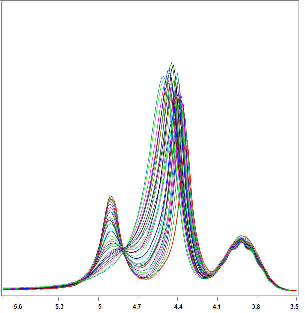 Simple, Continuous Flow Hi-Resolution NMR at 60 MHz 