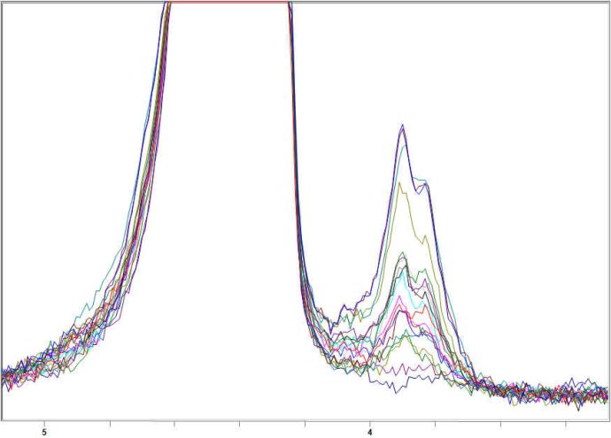 Simple, Continuous Flow Hi-Resolution NMR at 60 MHz 